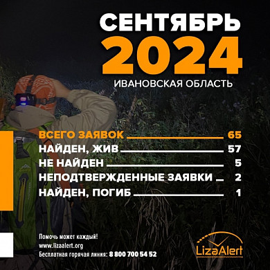 Ивановский отряд «Лиза Алерт» нашел 57 человек в сентябре